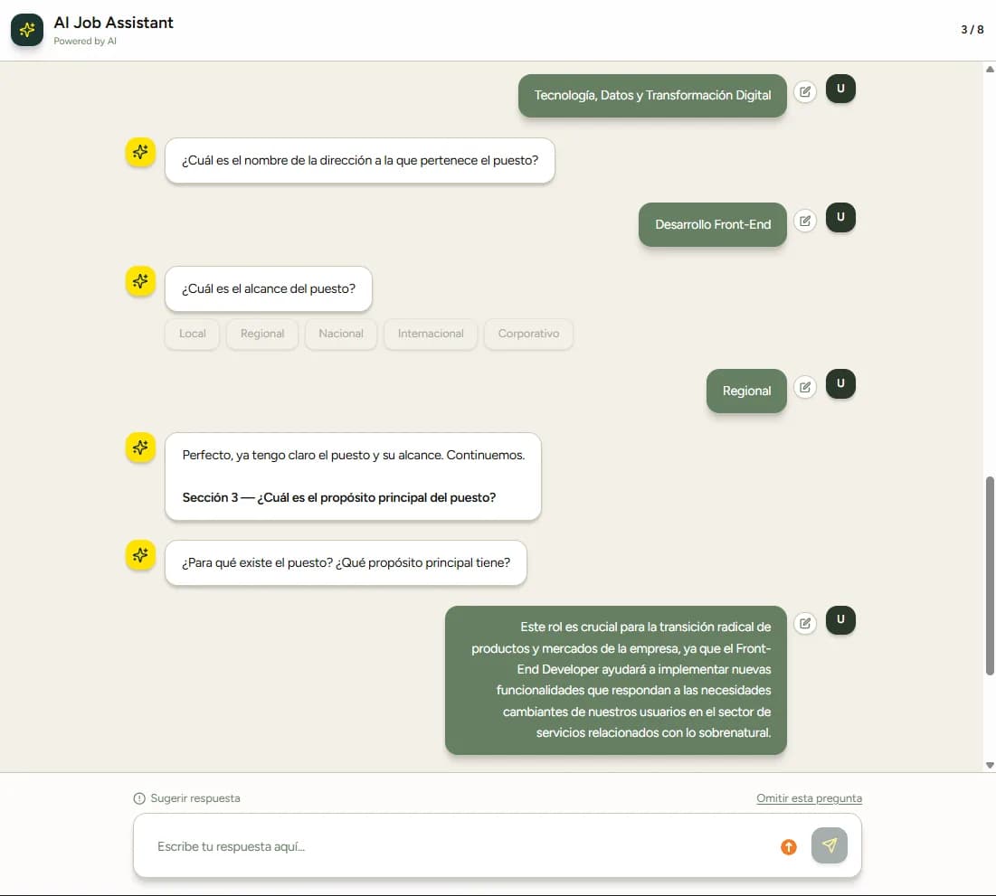 Inicio del chat